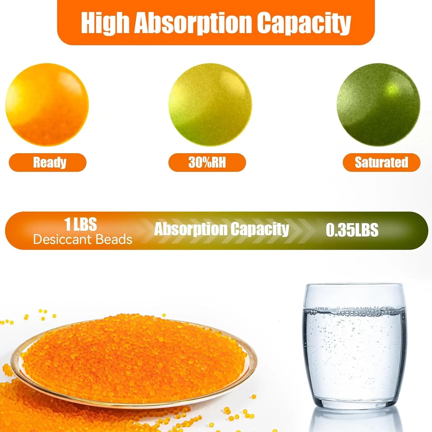 Indicating Silica Gel Desiccant 1000g Blue/Orange Reusable Moisture Absorber Beads with 20pcs Small Bags for Storage Containers